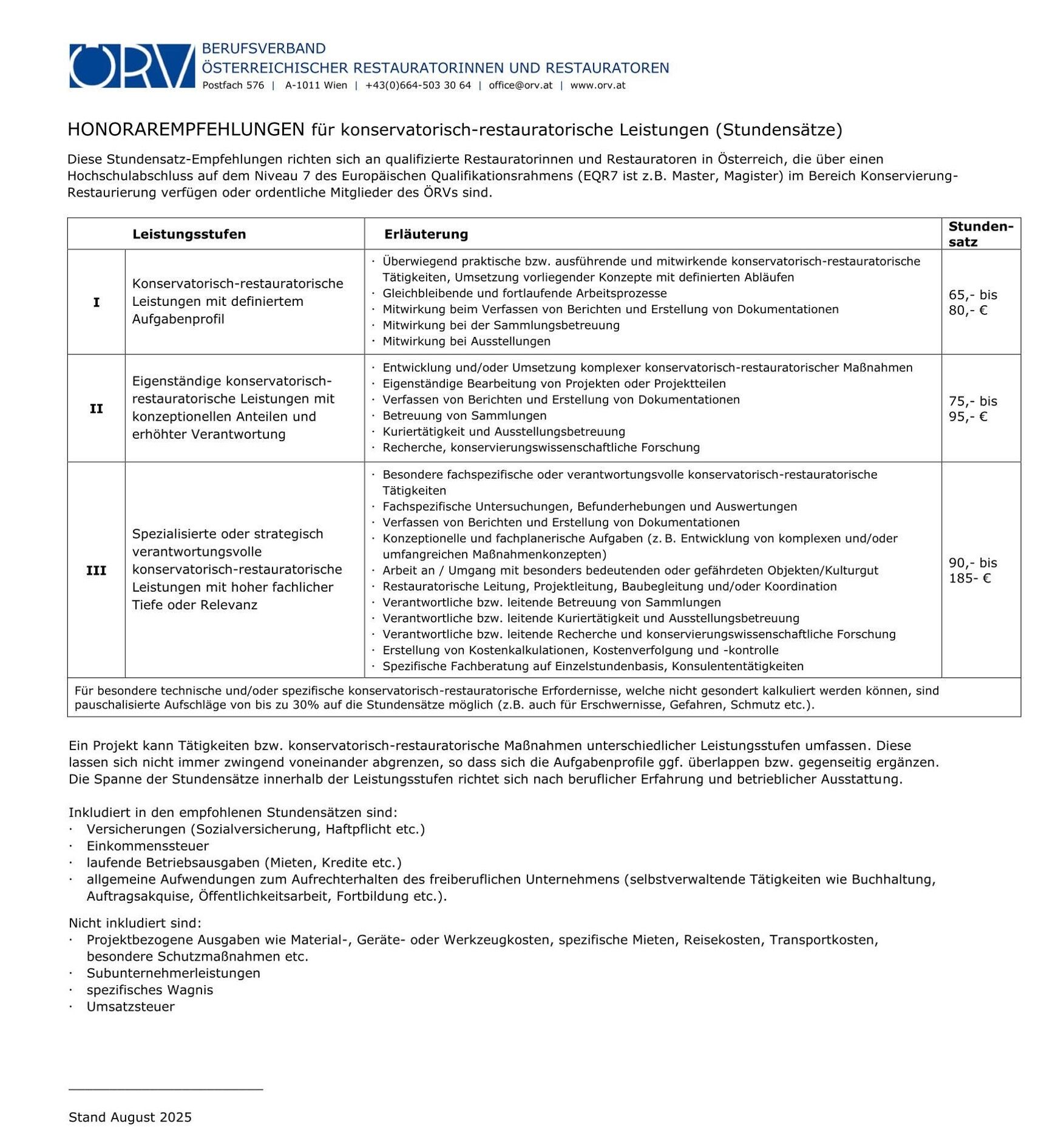 orv honorare 8 2025